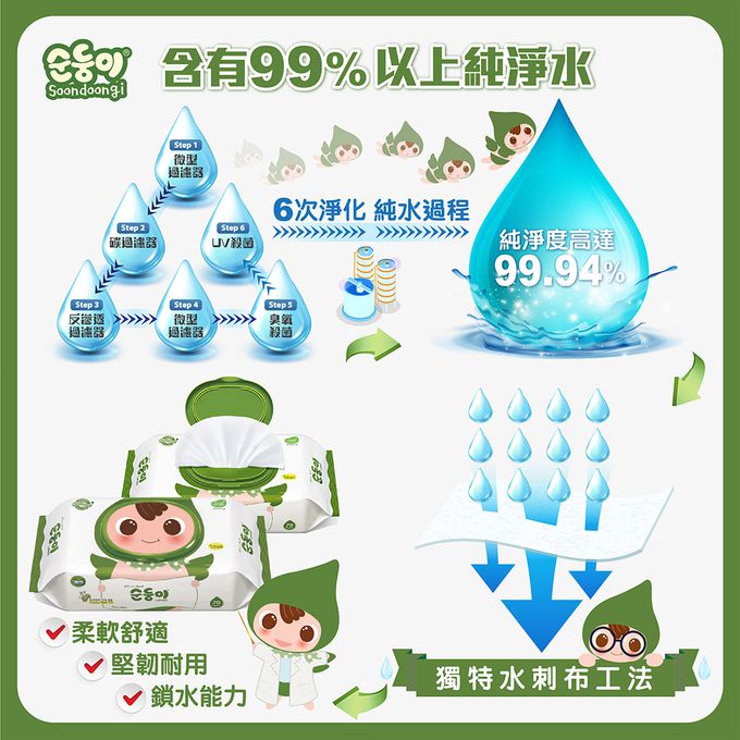 ivenet-艾唯倪 - 大米餅嚐鮮組(新原味*1+草莓*1+大麥苗*1)再送順順兒小包濕巾(頂級、高級無香、用品殺菌各1)-30g/包*3