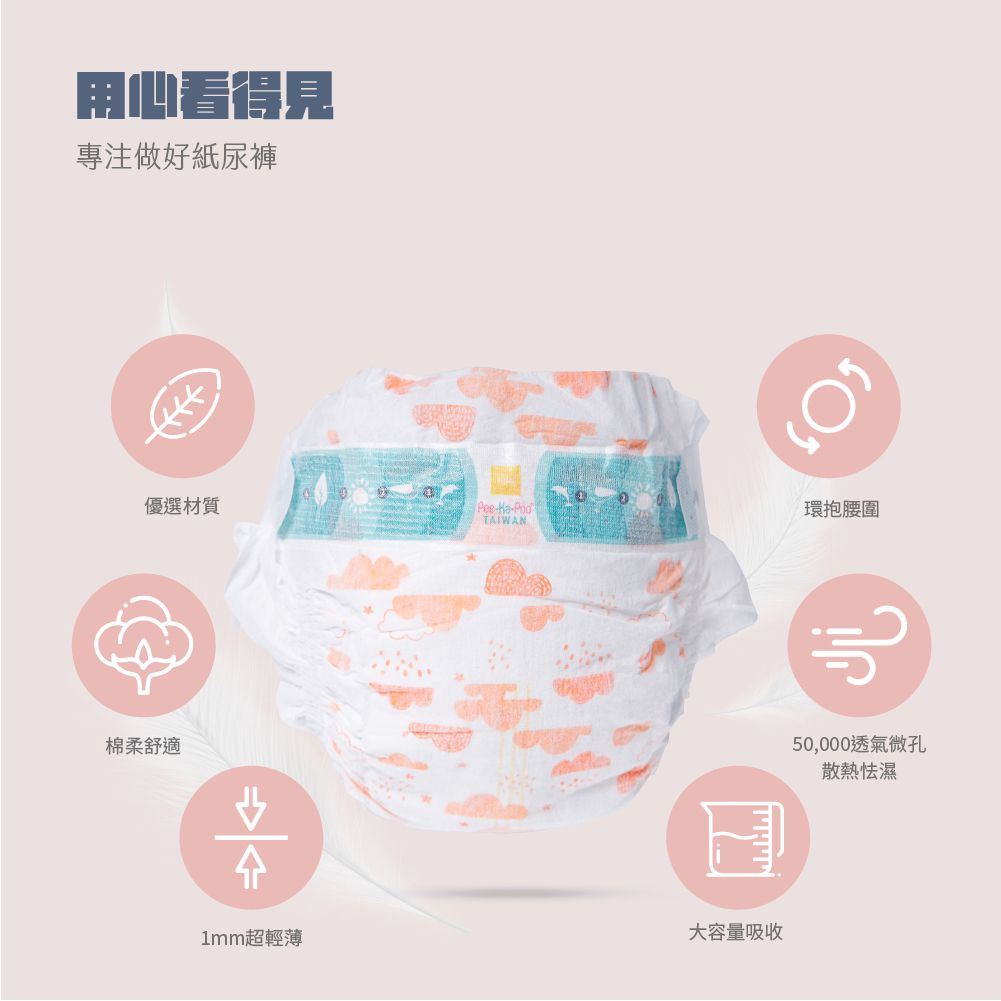 PEEKAPOO - 2022升級改款懸浮芯超輕薄紙尿褲-體驗組-S-旅行裝12片 X 2包