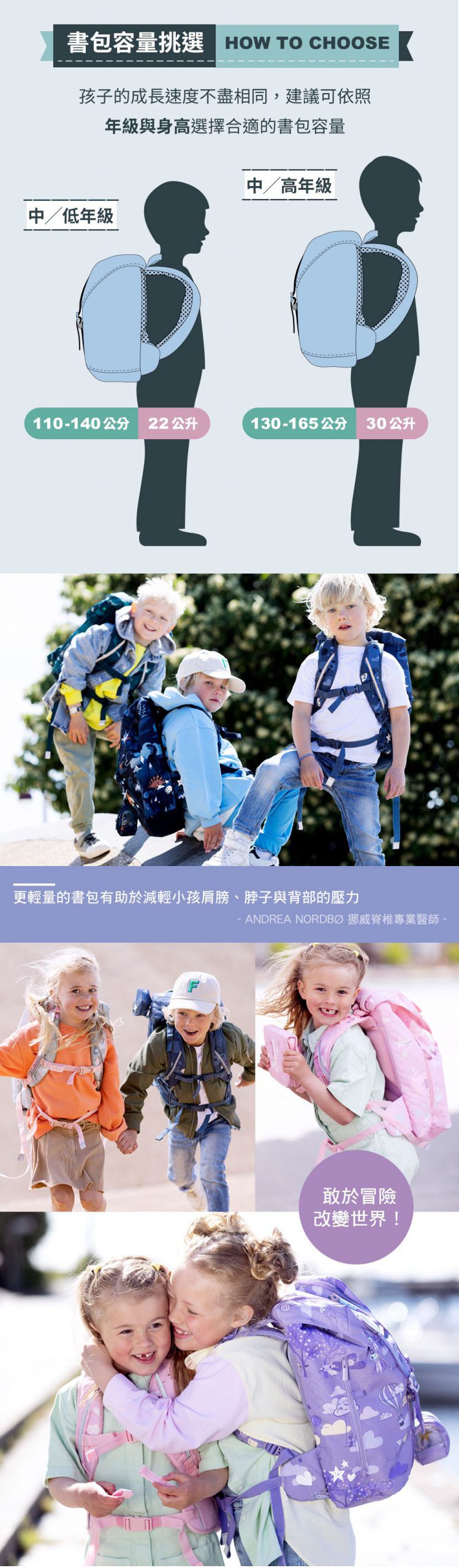 挪威Frii - Retro書包22L-機器戰士'22