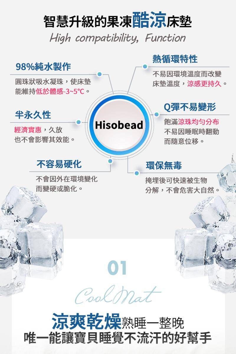 韓國 Jellypop - 全新微顆粒酷涼珠 100%純棉果凍床墊-牛奶跳跳兔-白色 (90 X 60X1.5 (±2cm))