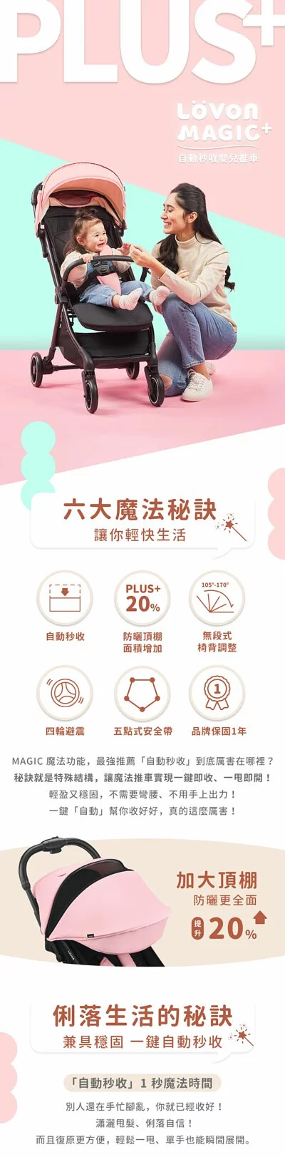 LOVON - MAGIC PLUS+ 自動秒收嬰兒推車-清爽綠