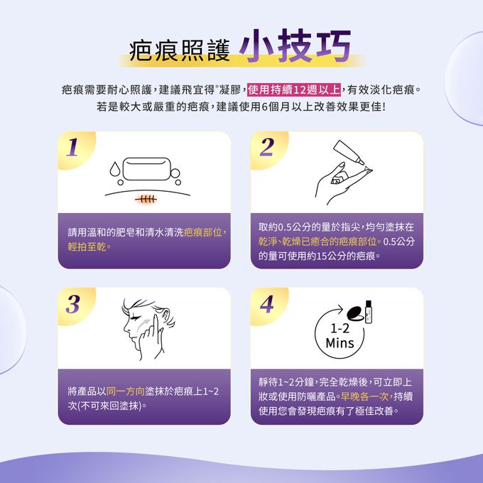 FAYD 飛宜得 - 噴霧OK繃10ml+凝膠15g組