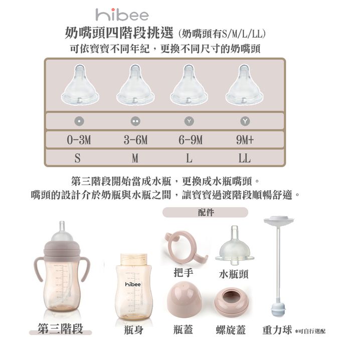 正韓 hibee - 蜜糖Q瓶 仿媽咪乳房感 PPSU 防脹氣寬口奶瓶/水瓶270ml_含重力球吸管與把手-粉_HB1P (附吸管刷)