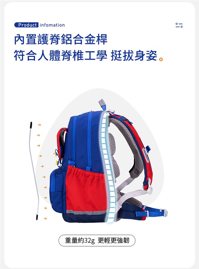 MoonRock - SP200 淺紫色成長型護脊書包-LED磁吸式胸扣 2022版 建議身高120-160cm-21L