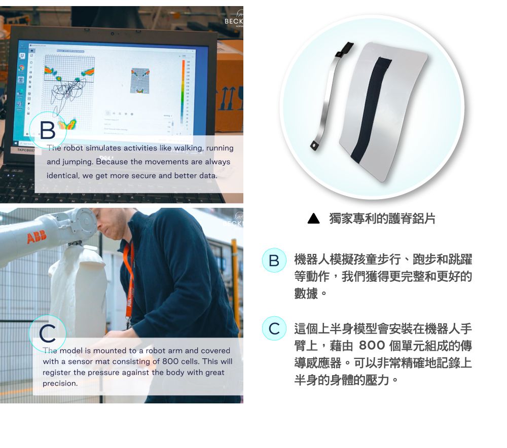 Beckmann - AIR FLX 擴充護脊書包 20~25L-3D太空火箭