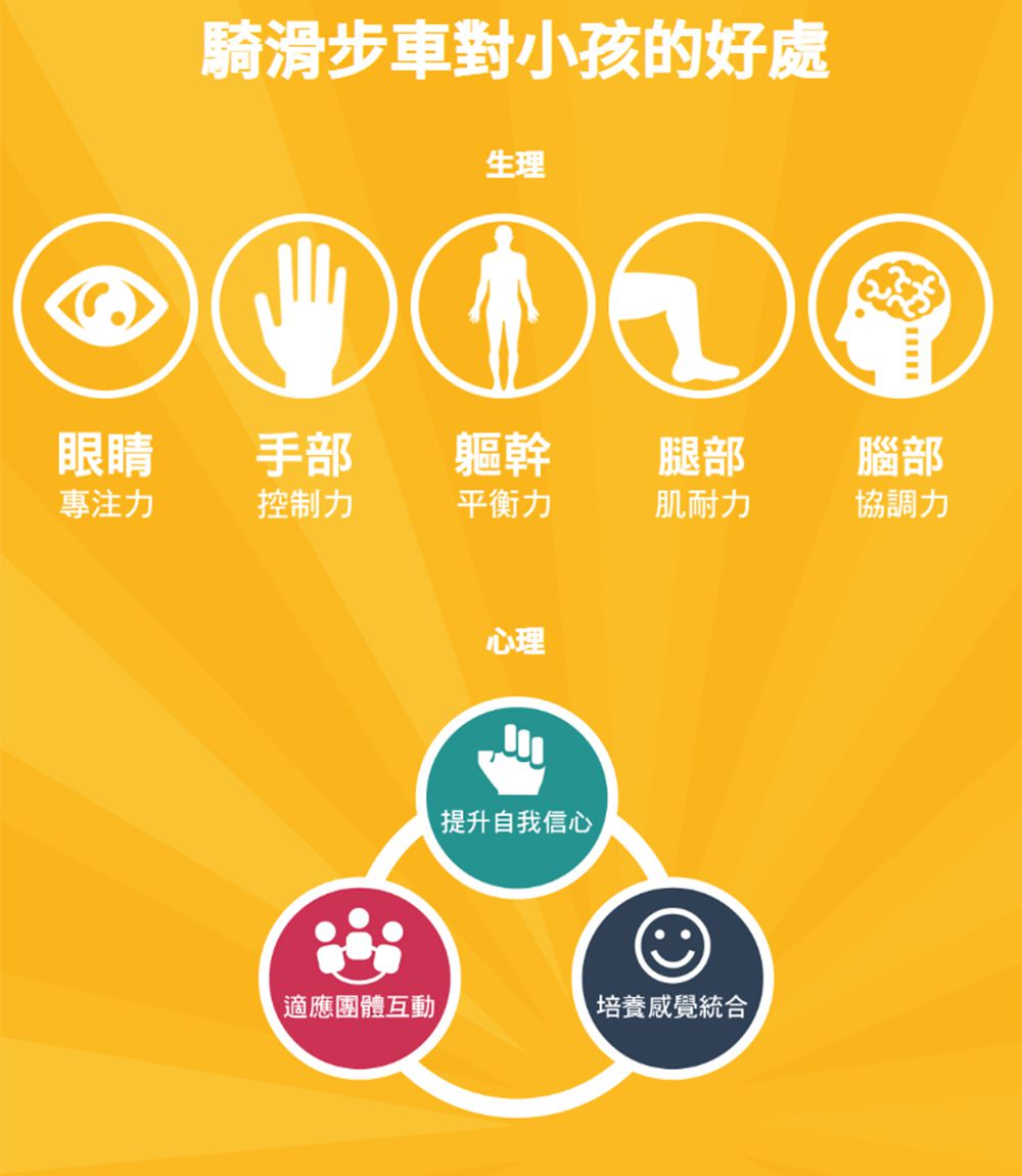 VoomVoom - 12吋滑步車-桃子紅