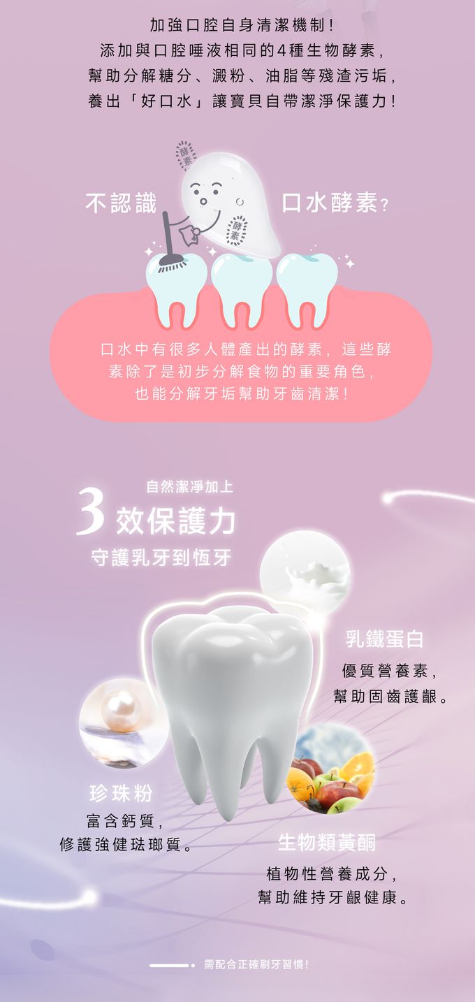 因特力淨 INTELLIGENT - 兒童酵素牙膏 (0歲以上，無氟，可吞食)-水蜜桃-40g