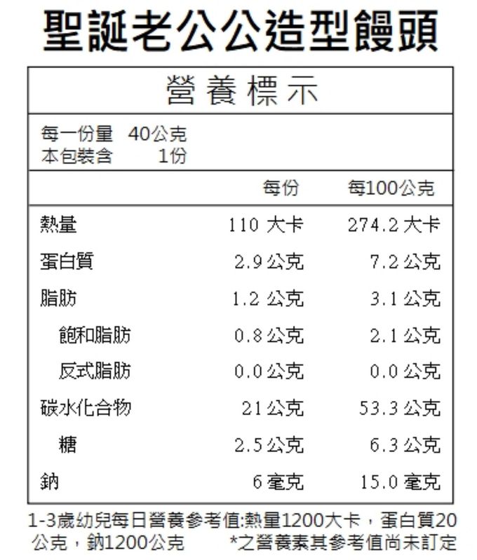 兔比媽咪廚房 - 聖誕節｜ 老公公鮮奶饅頭(1Y+)-40g