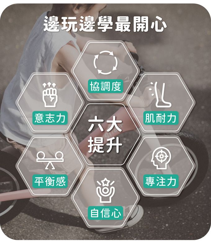 Slider 滑來滑趣 - 兒童滑步車+頭盔護具組-P668-起司蛋糕 黃+粉色配件組