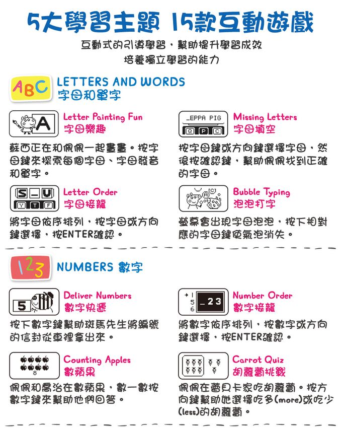 Vtech - 粉紅豬小妹-互動學習小筆電