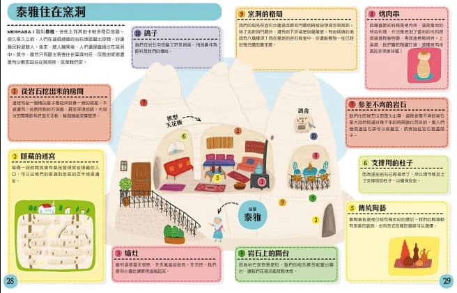 跟著世界各地的孩子一起過生活