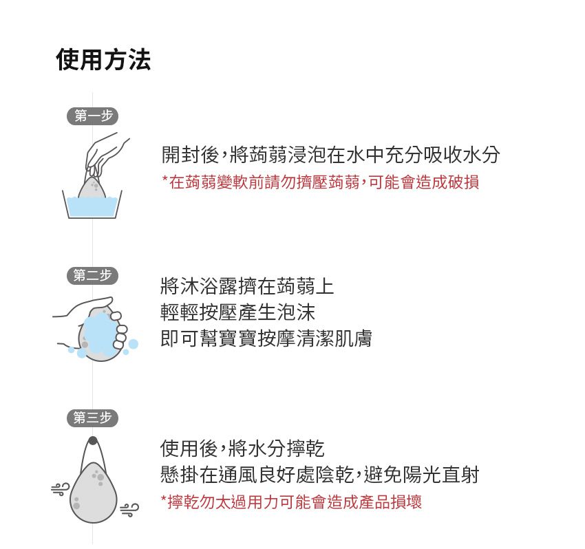 MOTHER-K - PUCOCO 沐浴蒟蒻海綿-沈靜海洋