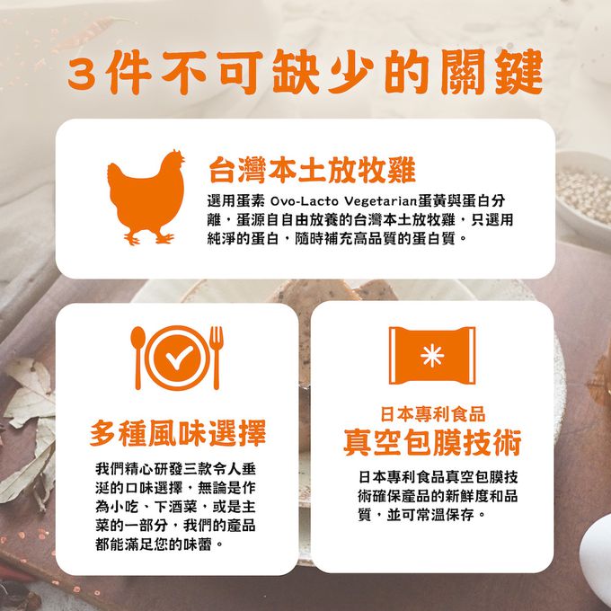 食誠良品 - 【食誠良品Ｘ九祿】滷蛋白（蛋素） 每顆滷蛋白含有三顆雞蛋蛋白，減鈉配方無添加更健康