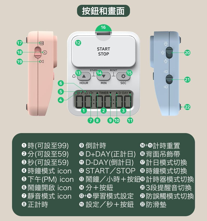 韓國 OWC - 多用途自律時間管理學習器-藍