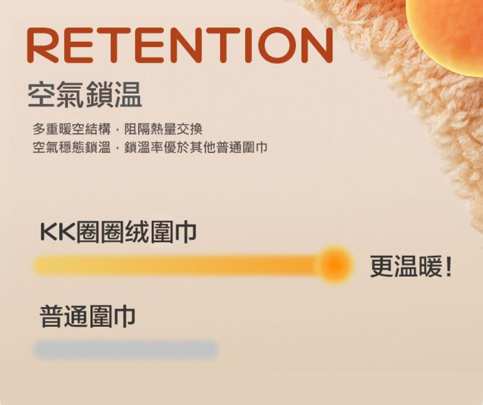 kocotree - 圈圈絨動物圍巾-均碼 (咖啡趴趴熊)