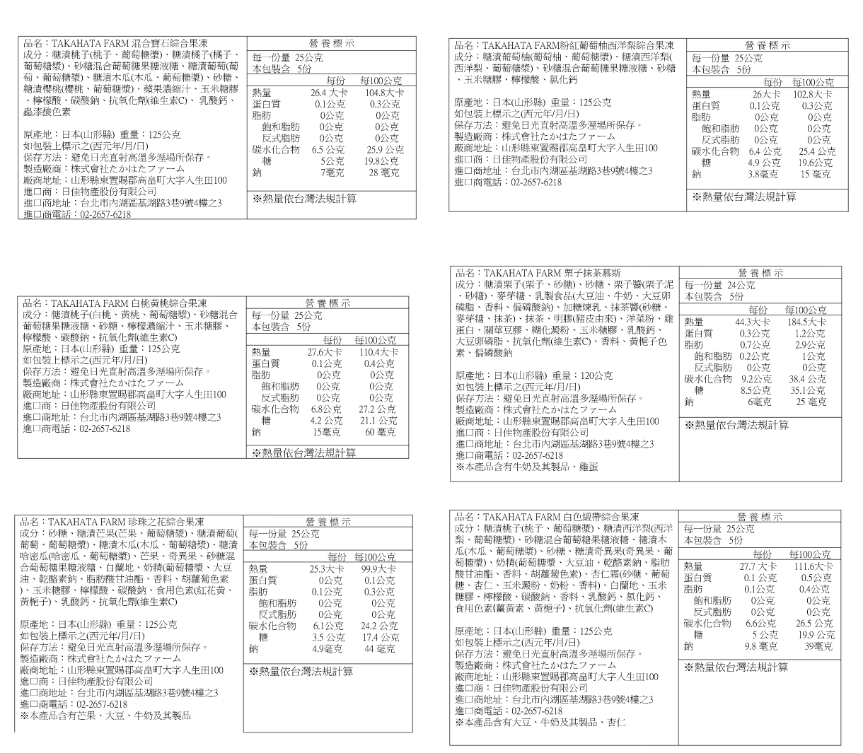 母親節豪華獻禮【水果珠寶盒果醬】日本原裝進口