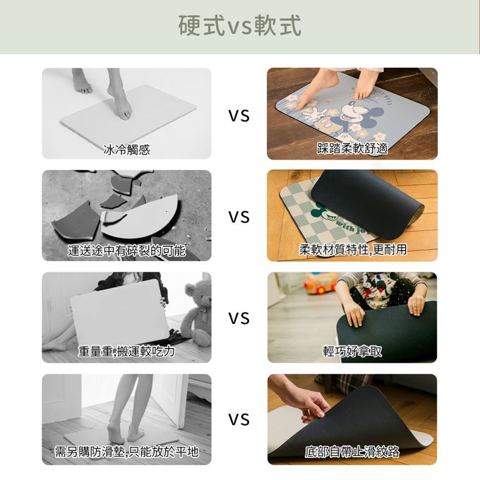 收納王妃 - 迪士尼 Disney 普普花系列【印花米妮】軟式珪藻土吸水地墊 腳踏墊 吸水墊60X40X0.5cm