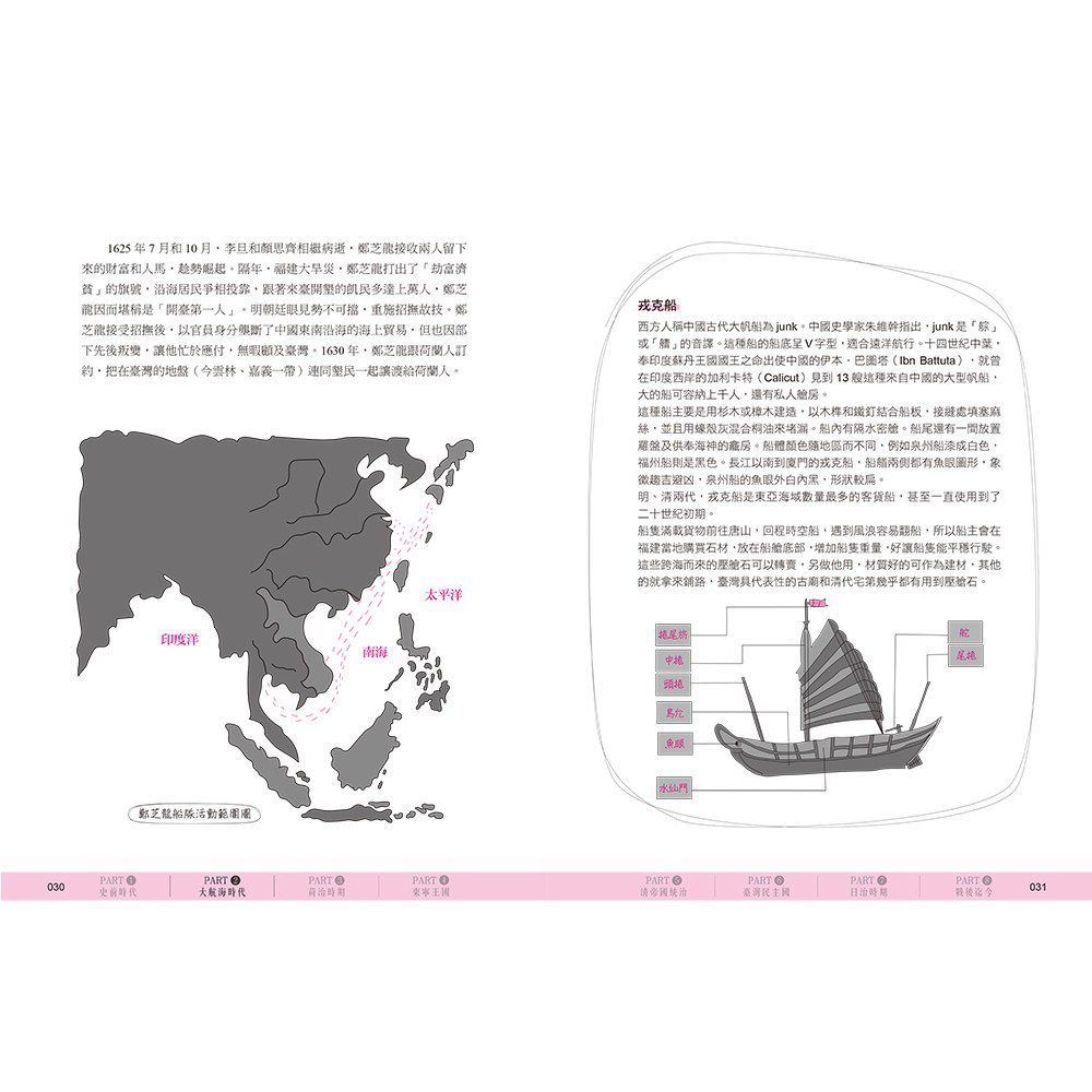 幼福文化 - 手繪圖解 3本合購價(台灣史.中國史.世界史)