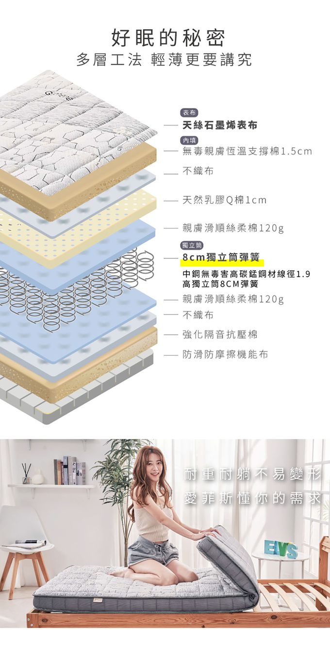 ELVIS 愛菲斯 - 限量助眠機能-8件組 (限量款)-90 x 188 x 13 cm