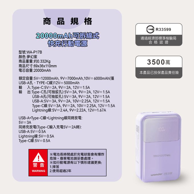 支援三種設備同時充電