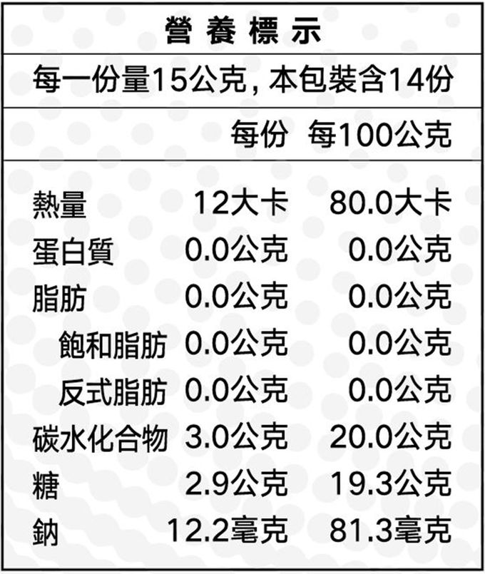 食事平衡 - 葉黃素QQ凍-15公克/包，14包/盒
