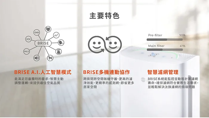 荷蘭 BRISE C200 人工智慧醫療級空氣清淨機