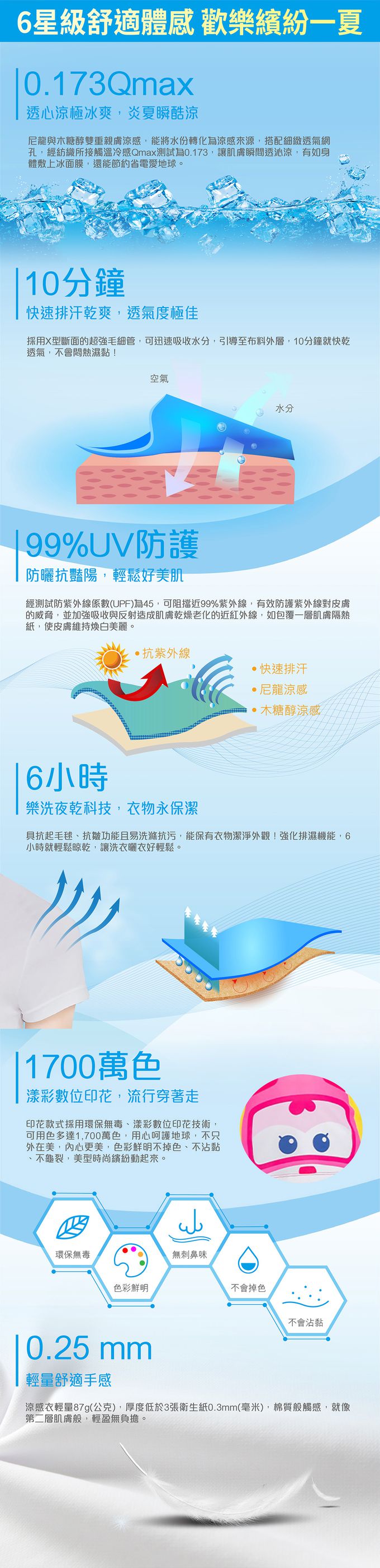 WIWI - 活力杰特防曬排汗涼感衣-童-朝陽紅