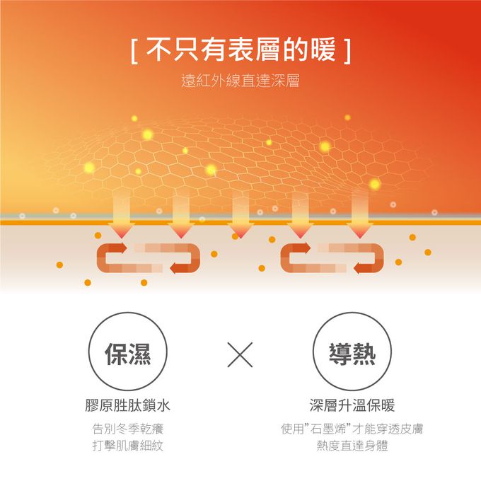 貝柔 Peilou - 石墨烯膠原蛋白美膚發熱衣-奶茶棕