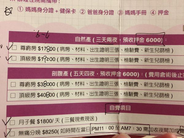 自然產在大醫院或婦產科診所的差別 費用 媽咪愛 育兒問答