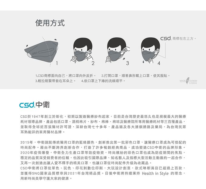 CSD中衛 - 醫療口罩-成人立體-4D深丹寧(20片/盒)