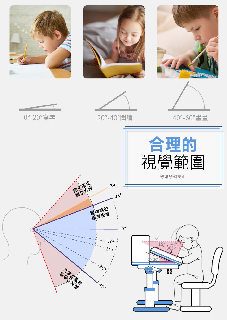 Kikimmy - 新升級成長型升降書桌(桌+書架+抽屜)/兒童書桌-粉