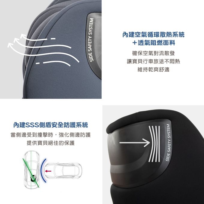 義大利 chicco - Seat3Fit Isofix安全汽座-沙漠棕