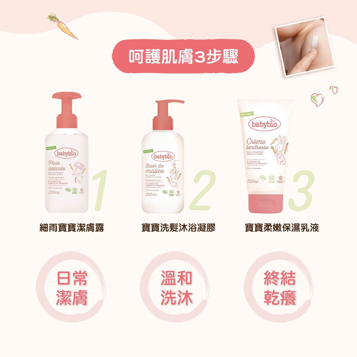 法國babybio - 細雨寶寶潔膚露-250ml