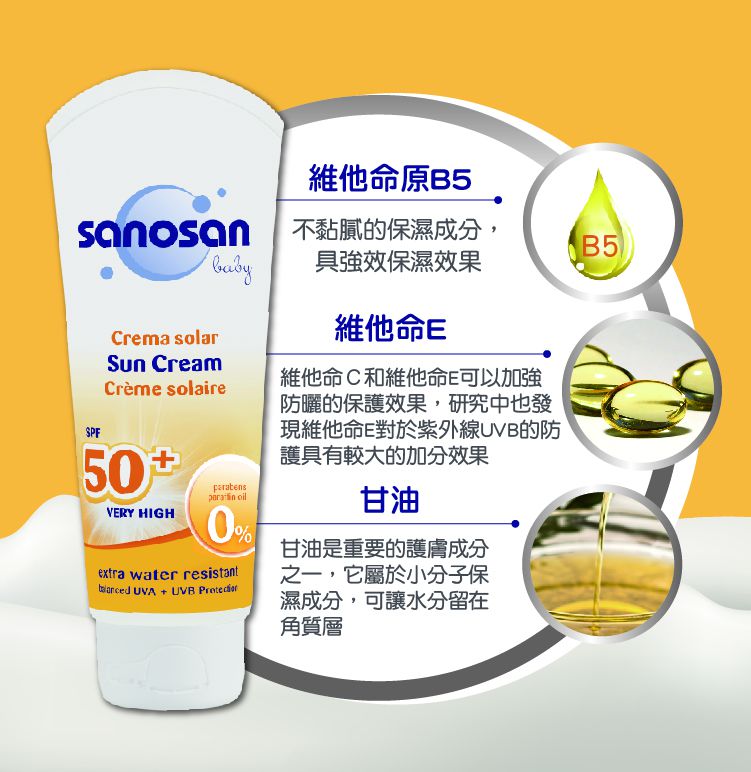 德國珊諾sanosan - baby防曬水潤乳霜SPF50+-(買就送baby 洗沐保養100ml限量禮盒，送完為止)-75ml