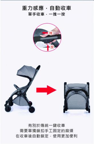 美國欣康Syncon - 魔速秒收推車-黑