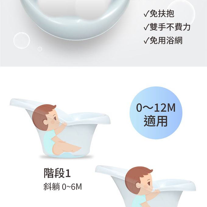 babyhood - 朵唯嬰兒浴桶-天藍 (天藍)
