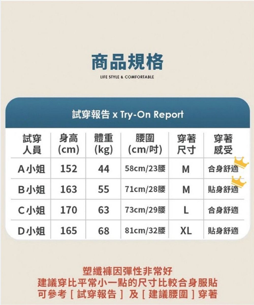 MIT3D翹臀塑纖褲