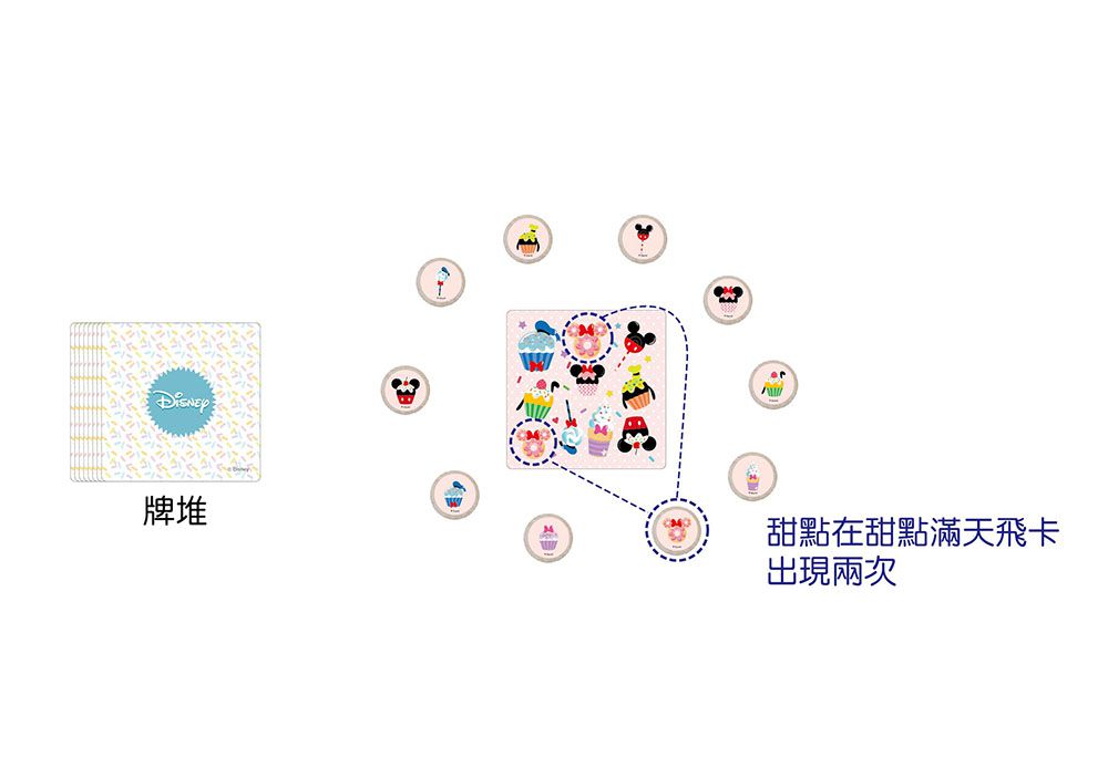 東雨文化 - 玩出專注力-甜點滿天飛-4歲以上