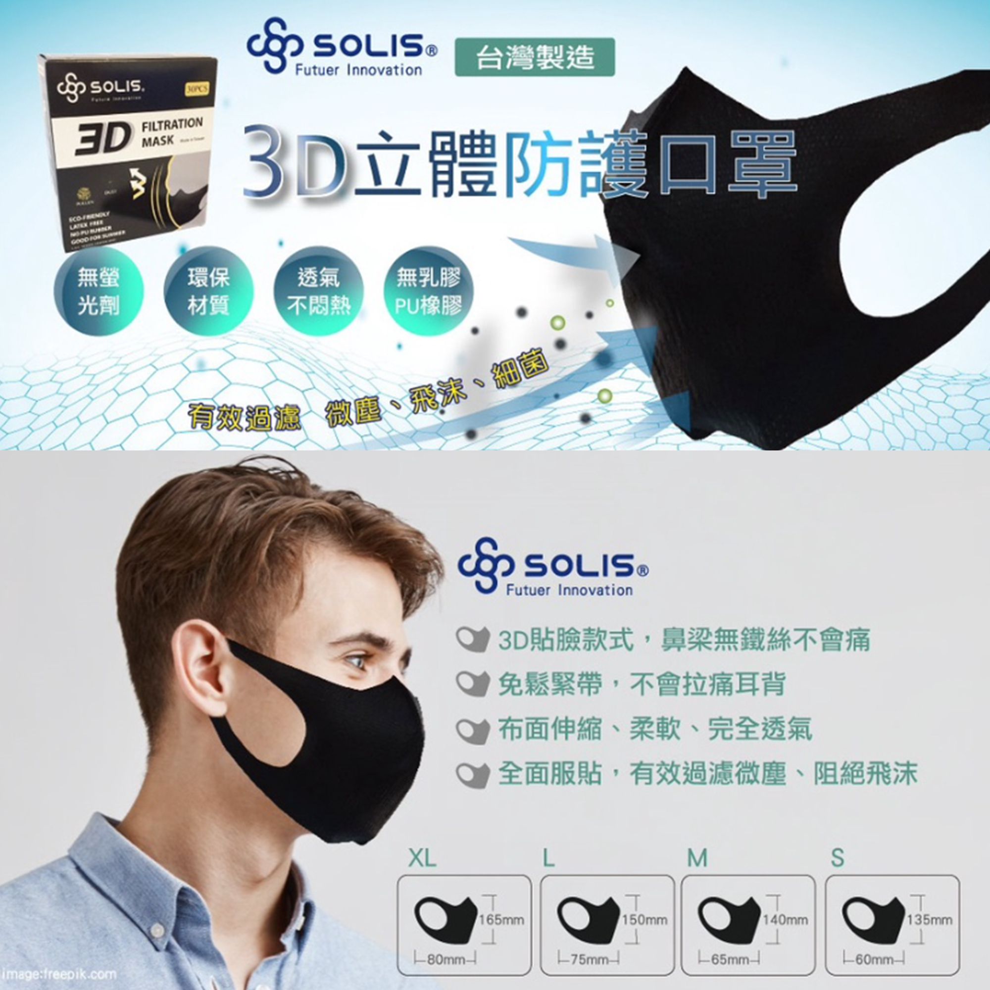 【台歐】SOLIS 3D防護型口罩*30片六入組(黑色)