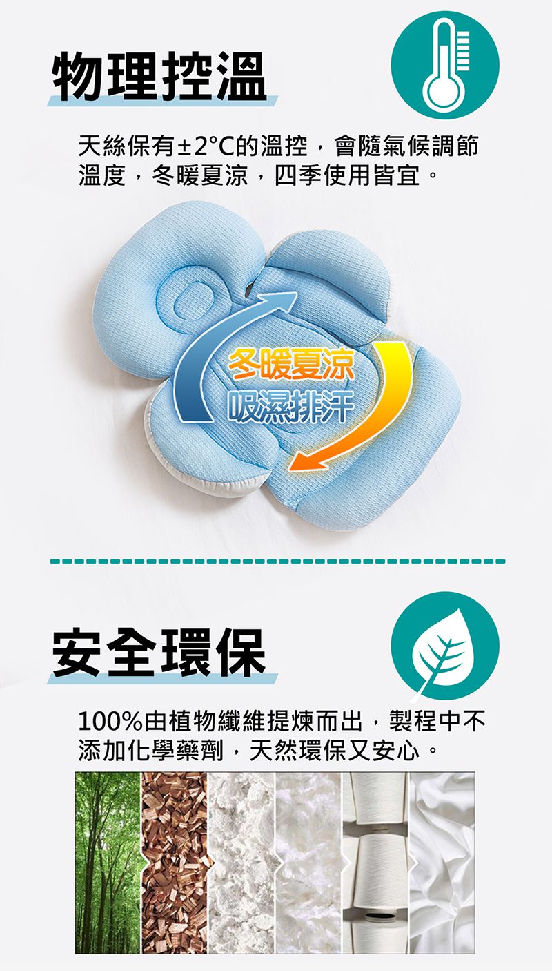 air cossi - 超透氣抗菌天絲坐墊-新生兒全身包覆款0-4m-輕柔藍 (59.5x32.5cm)