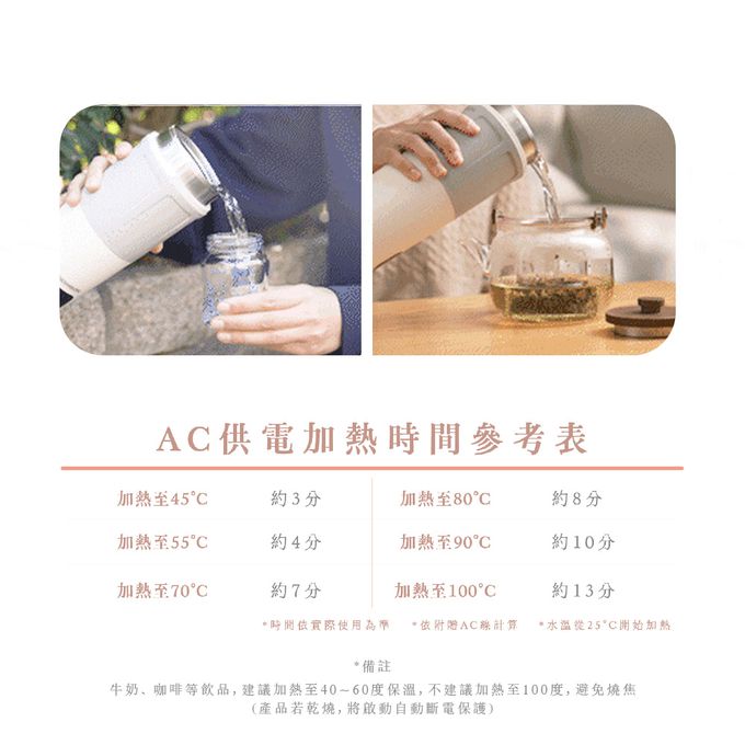 小巧便攜，隨時溫飲，雙層真空鎖溫