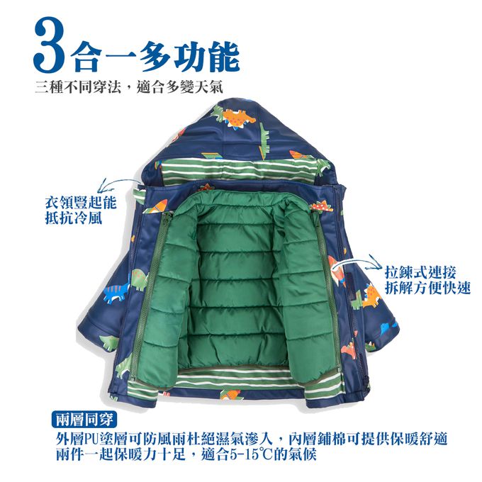 英國 JoJo Maman BeBe - 三合一多功能防水保暖外套-恐龍火箭