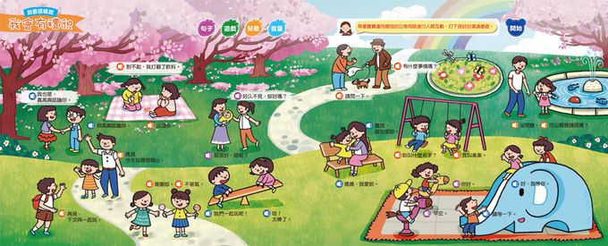 小手按按有聲書：寶寶學說話-10大主題+329個詞語+192個句子+9首兒歌