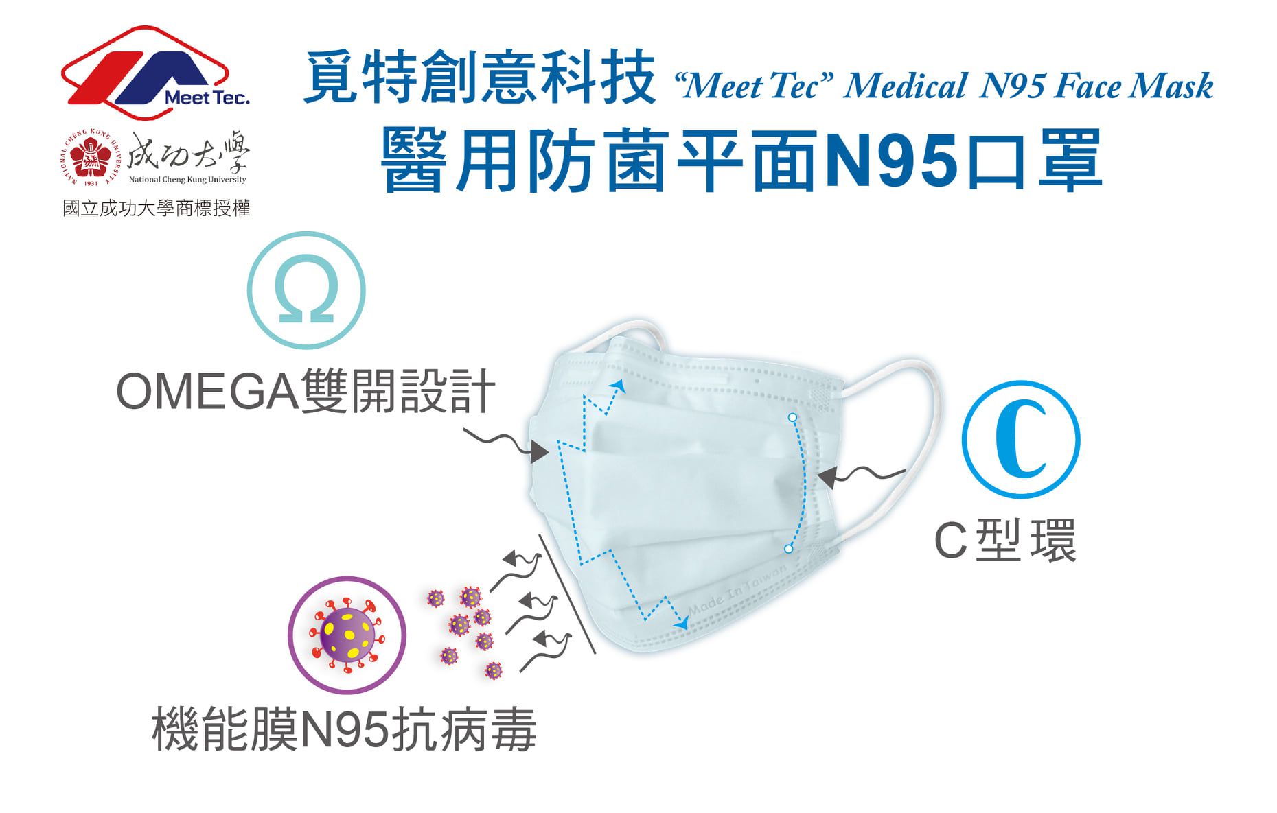 市售唯一平面式 N95 口罩【覓特】雙鋼印醫用成人/兒童口罩