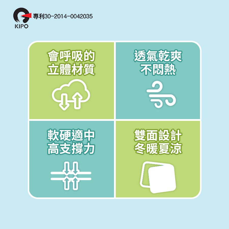 韓國 GIO Pillow - 智慧二合一有機棉超透氣排汗嬰兒床墊-水手熊藍 (XM號)