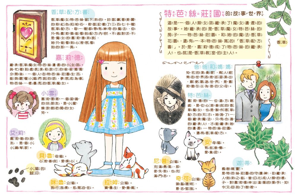 香草魔女20-魔法復活節彩蛋