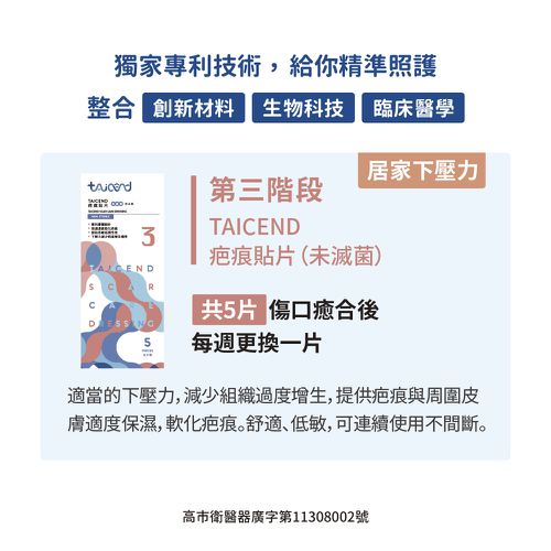 剖腹產123 超值包-stage1、2、3各一盒 (內敷料3x17cm 外防水膜6x21cm)