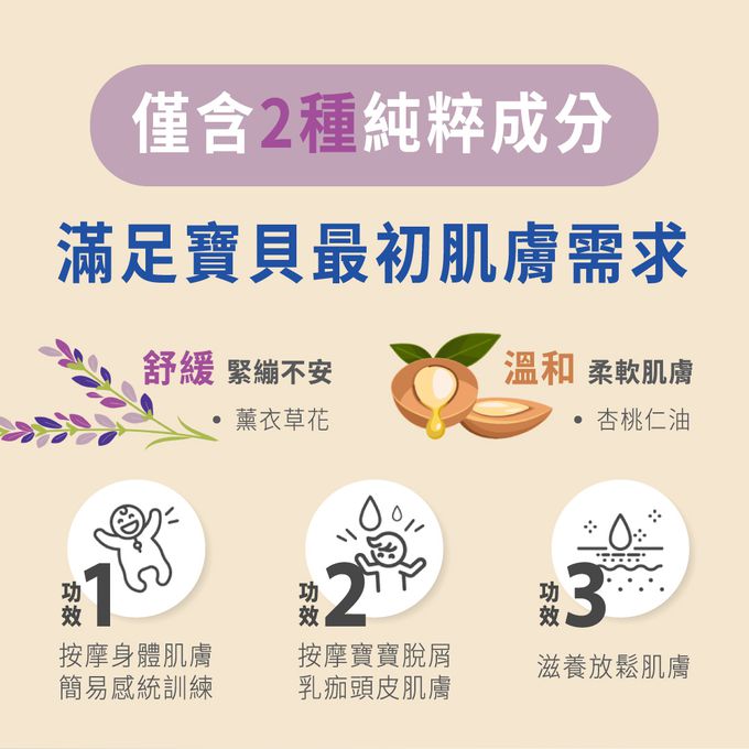 Motherlove - 媽咪樂哺-天然草本親子按摩油-59ml