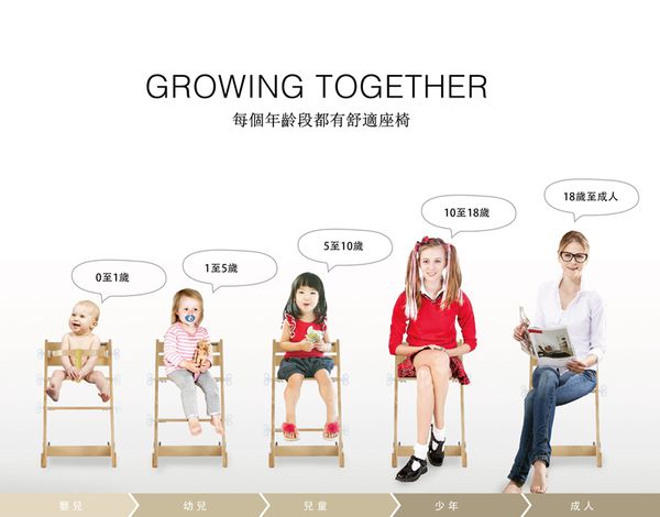 大將作 kid2youth - Qmomo 兒童成長餐椅(附輪) 套組-白樺木-小花椅墊