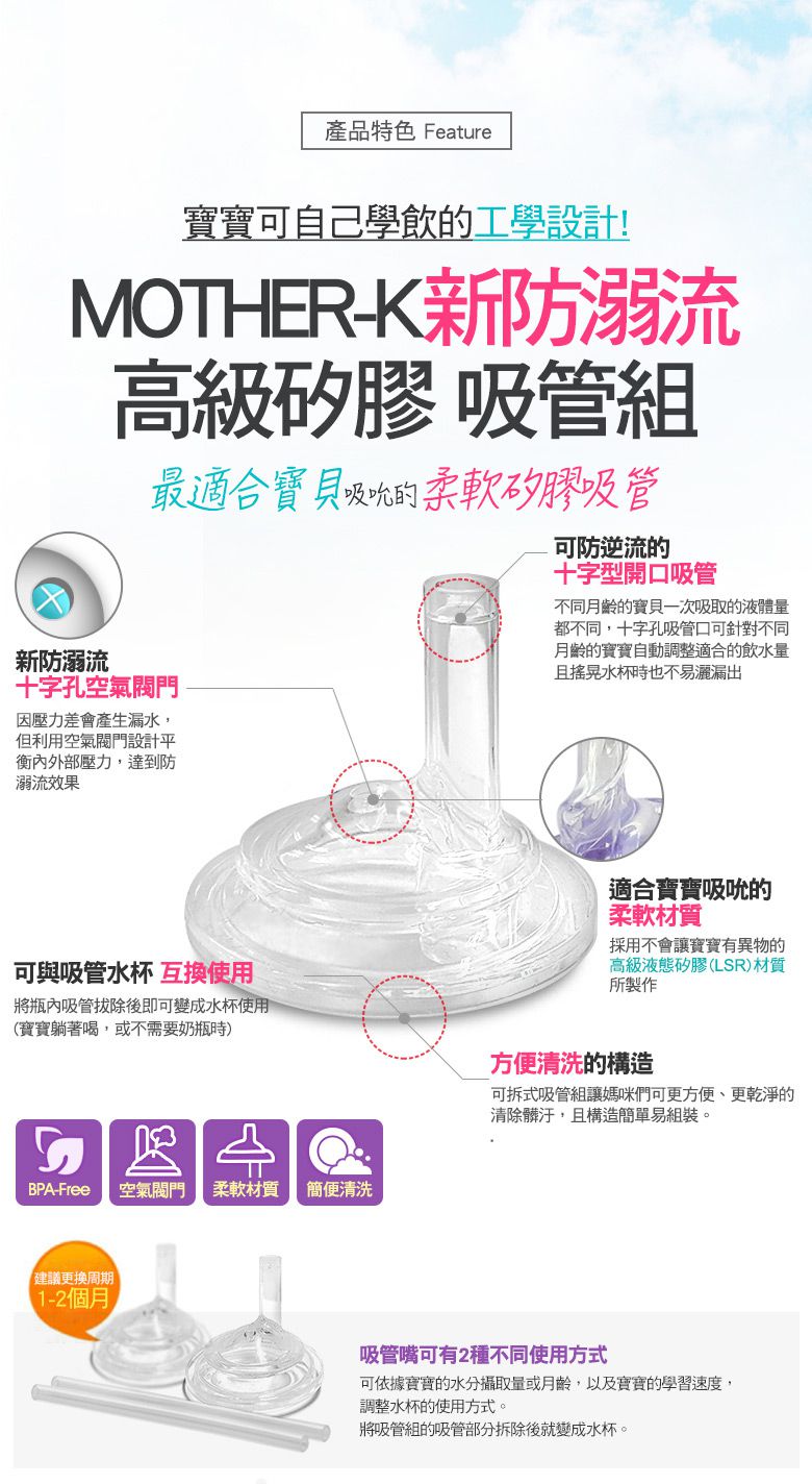 MOTHER-K - 水杯吸管組-吸管嘴*2, 吸管*2
